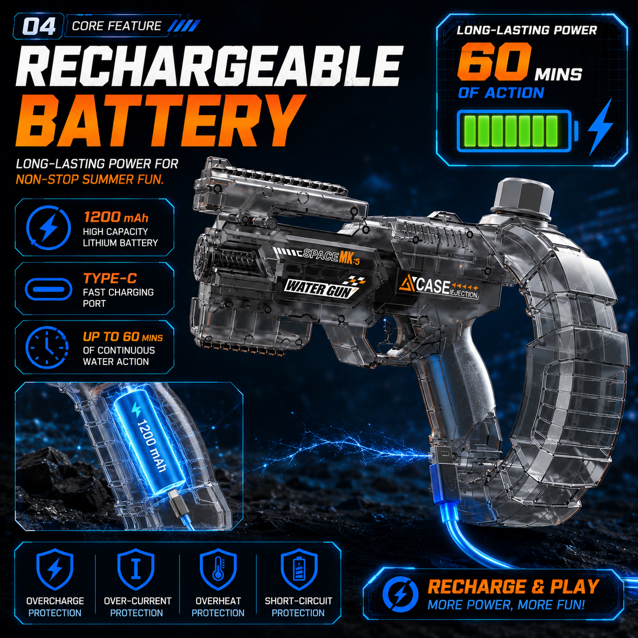 HydroRush Electric Water Blaster